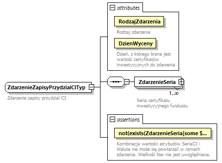 knf.fi.KapitalyFIZ_diagrams/knf.fi.KapitalyFIZ_p68.png