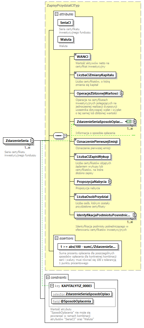 knf.fi.KapitalyFIZ_diagrams/knf.fi.KapitalyFIZ_p69.png