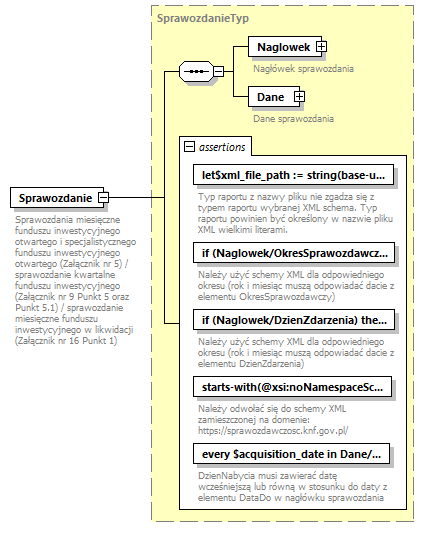 knf.fi.Lokaty_diagrams/knf.fi.Lokaty_p1.png