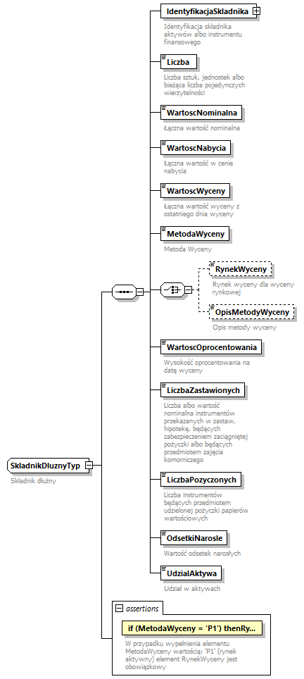 knf.fi.Lokaty_diagrams/knf.fi.Lokaty_p132.png