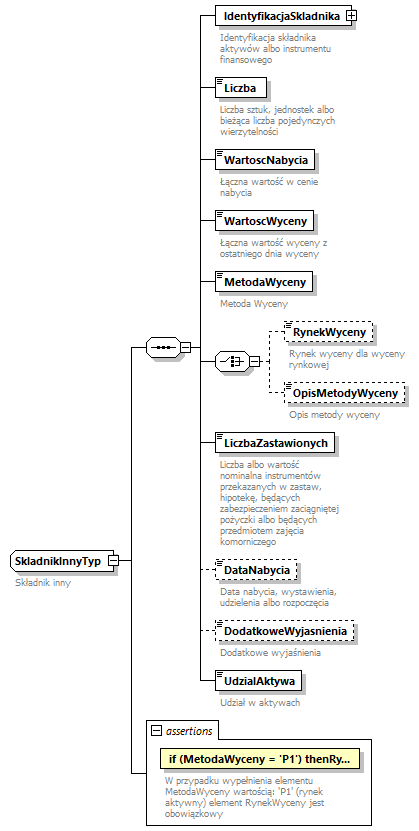 knf.fi.Lokaty_diagrams/knf.fi.Lokaty_p146.png