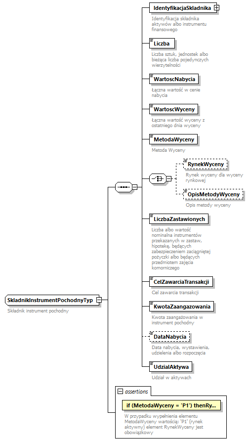 knf.fi.Lokaty_diagrams/knf.fi.Lokaty_p158.png