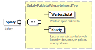 knf.fi.Lokaty_diagrams/knf.fi.Lokaty_p188.png