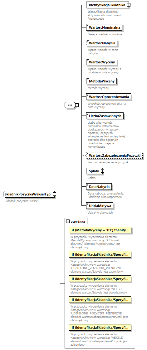 knf.fi.Lokaty_diagrams/knf.fi.Lokaty_p191.png