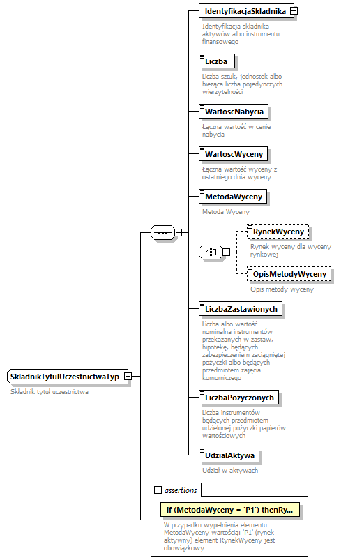 knf.fi.Lokaty_diagrams/knf.fi.Lokaty_p203.png