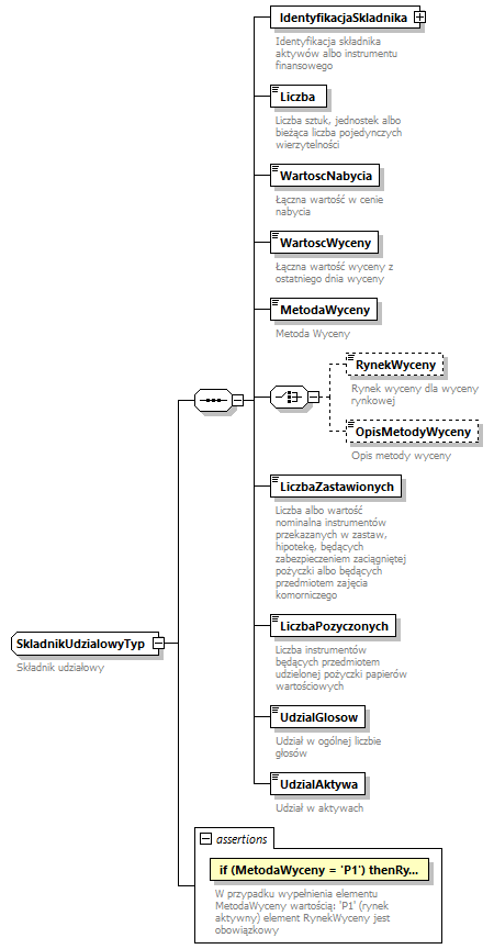 knf.fi.Lokaty_diagrams/knf.fi.Lokaty_p214.png