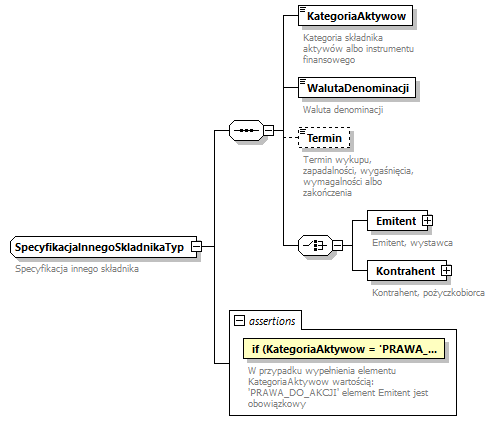 knf.fi.Lokaty_diagrams/knf.fi.Lokaty_p232.png