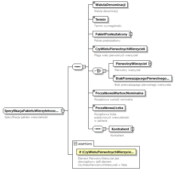 knf.fi.Lokaty_diagrams/knf.fi.Lokaty_p250.png