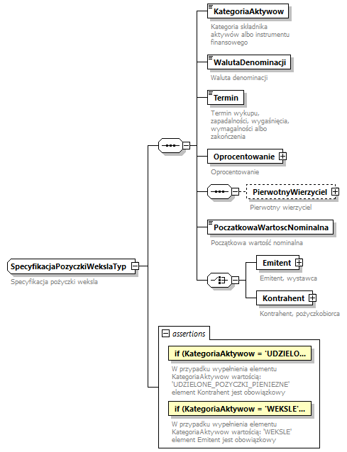 knf.fi.Lokaty_diagrams/knf.fi.Lokaty_p260.png