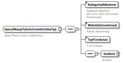 knf.fi.Lokaty_diagrams/knf.fi.Lokaty_p279.png