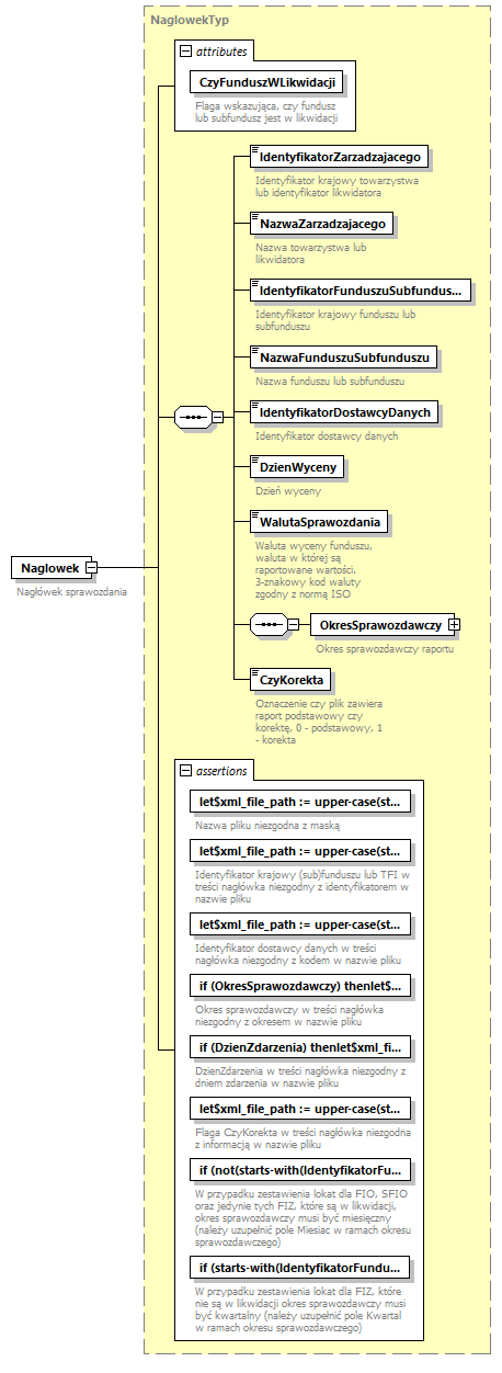 knf.fi.Lokaty_diagrams/knf.fi.Lokaty_p290.png