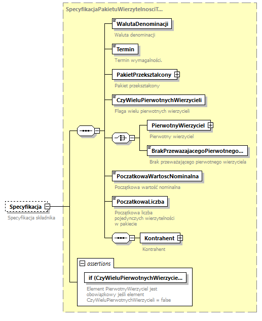 knf.fi.Lokaty_diagrams/knf.fi.Lokaty_p61.png