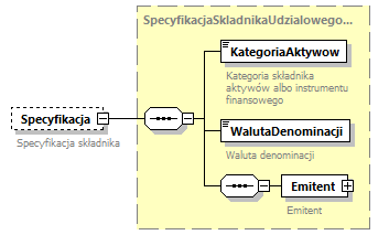 knf.fi.Lokaty_diagrams/knf.fi.Lokaty_p76.png