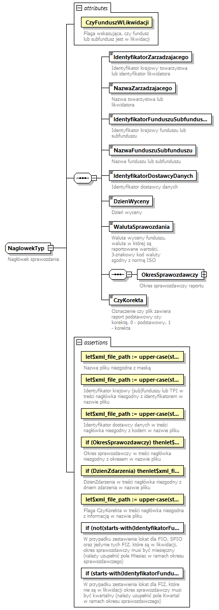 knf.fi.Lokaty_diagrams/knf.fi.Lokaty_p91.png