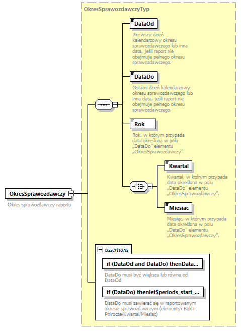 knf.fi.Lokaty_diagrams/knf.fi.Lokaty_p99.png