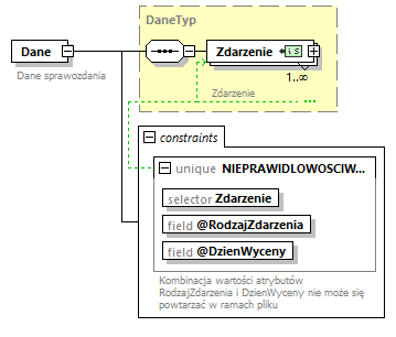 knf.fi.NieprawidlowosciWyceny_diagrams/knf.fi.NieprawidlowosciWyceny_p29.png