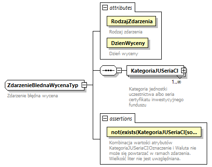 knf.fi.NieprawidlowosciWyceny_diagrams/knf.fi.NieprawidlowosciWyceny_p30.png