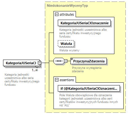 knf.fi.NieprawidlowosciWyceny_diagrams/knf.fi.NieprawidlowosciWyceny_p33.png