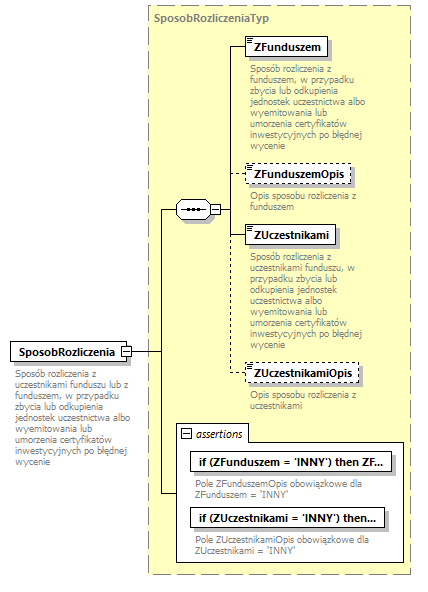 knf.fi.NieprawidlowosciWyceny_diagrams/knf.fi.NieprawidlowosciWyceny_p8.png