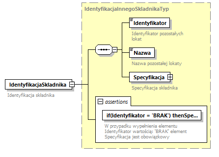 knf.fi.Transakcje_diagrams/knf.fi.Transakcje_p113.png