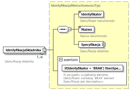 knf.fi.Transakcje_diagrams/knf.fi.Transakcje_p119.png