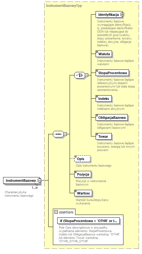 knf.fi.Transakcje_diagrams/knf.fi.Transakcje_p151.png