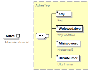 knf.fi.Transakcje_diagrams/knf.fi.Transakcje_p154.png