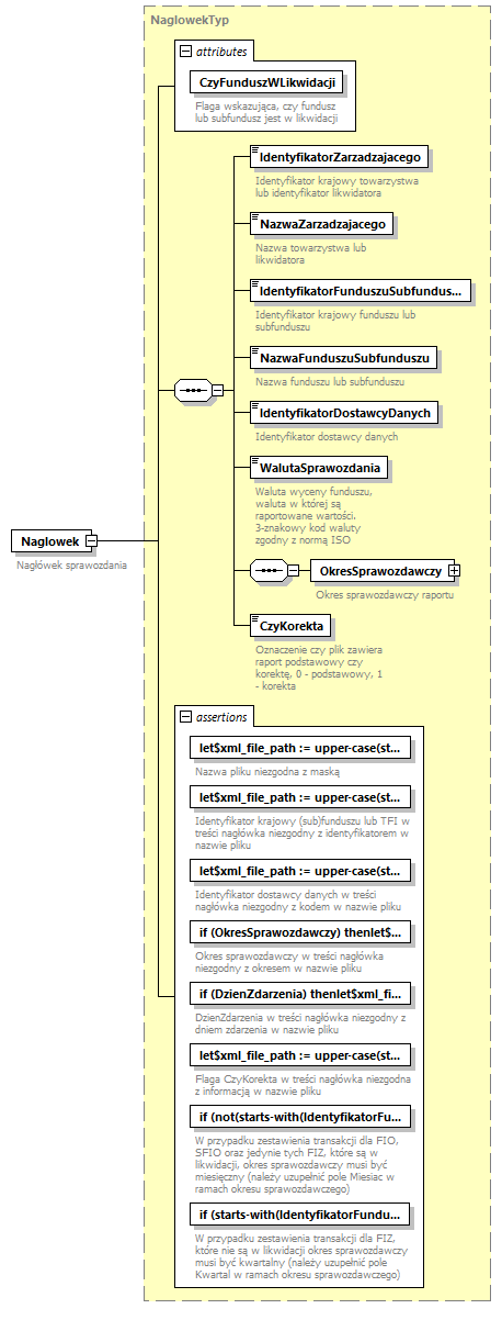 knf.fi.Transakcje_diagrams/knf.fi.Transakcje_p192.png