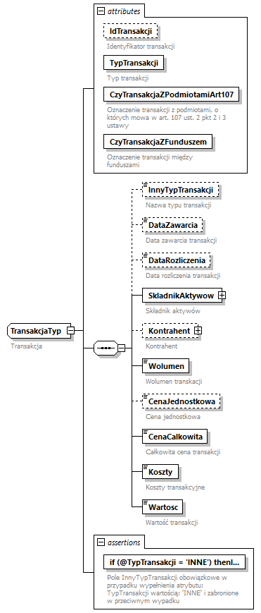 knf.fi.Transakcje_diagrams/knf.fi.Transakcje_p194.png