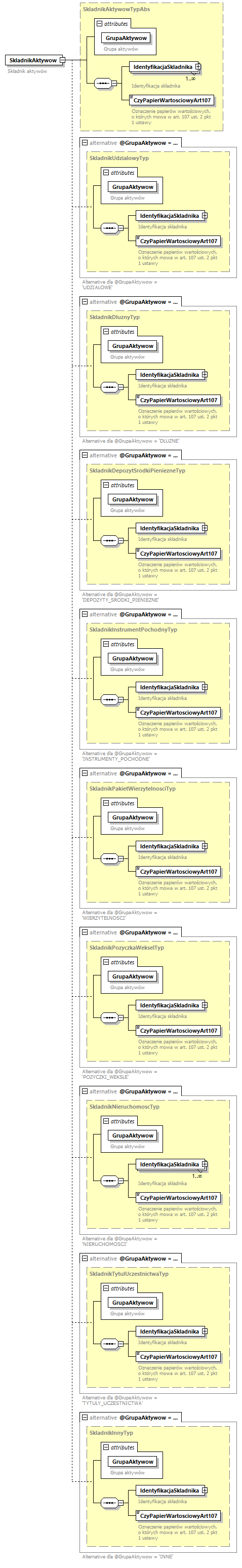 knf.fi.Transakcje_diagrams/knf.fi.Transakcje_p198.png