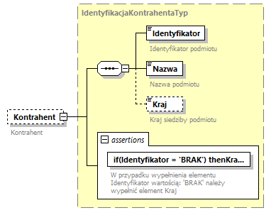 knf.fi.Transakcje_diagrams/knf.fi.Transakcje_p199.png