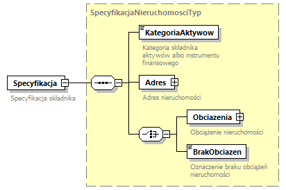 knf.fi.Transakcje_diagrams/knf.fi.Transakcje_p39.png