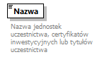 knf.fi.Transakcje_diagrams/knf.fi.Transakcje_p61.png