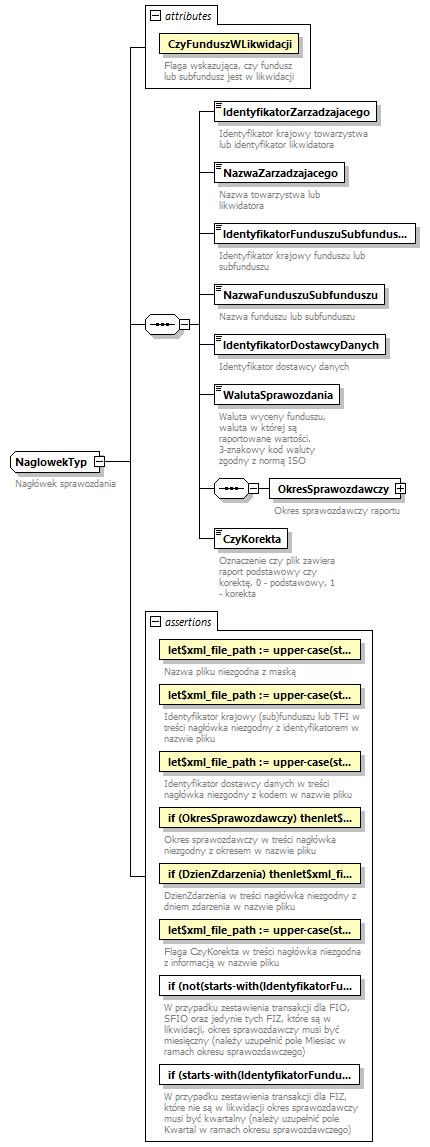 knf.fi.Transakcje_diagrams/knf.fi.Transakcje_p73.png