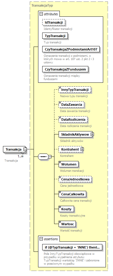 knf.fi.Transakcje_diagrams/knf.fi.Transakcje_p8.png