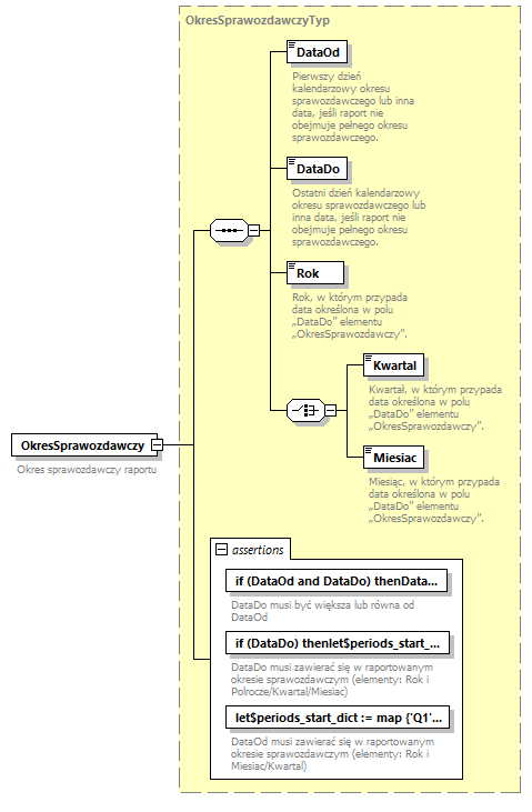 knf.fi.Transakcje_diagrams/knf.fi.Transakcje_p80.png