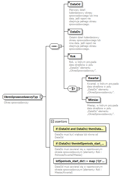 knf.fi.Transakcje_diagrams/knf.fi.Transakcje_p85.png