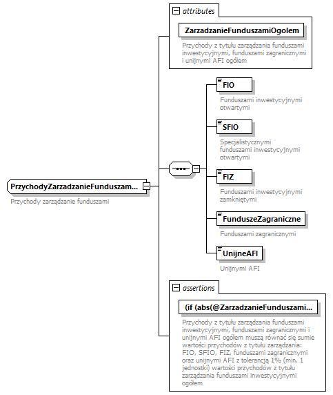 knf.tfi.TM_diagrams/knf.tfi.TM_p112.png