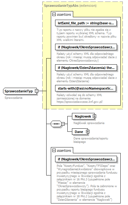 knf.fi.Likwidacje_diagrams/knf.fi.Likwidacje_p23.png