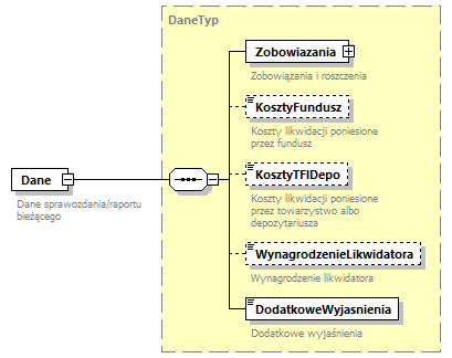 knf.fi.Likwidacje_diagrams/knf.fi.Likwidacje_p25.png