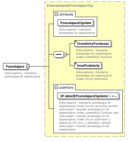 knf.fi.Likwidacje_diagrams/knf.fi.Likwidacje_p28.png