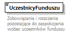 knf.fi.Likwidacje_diagrams/knf.fi.Likwidacje_p30.png