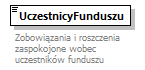 knf.fi.Likwidacje_diagrams/knf.fi.Likwidacje_p33.png