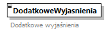 knf.fi.Likwidacje_diagrams/knf.fi.Likwidacje_p7.png