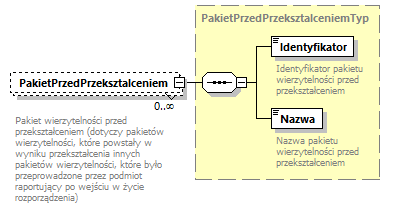 knf.fi.Lokaty_diagrams/knf.fi.Lokaty_p121.png