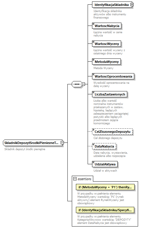 knf.fi.Lokaty_diagrams/knf.fi.Lokaty_p122.png