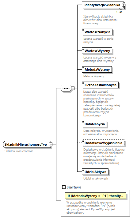 knf.fi.Lokaty_diagrams/knf.fi.Lokaty_p171.png