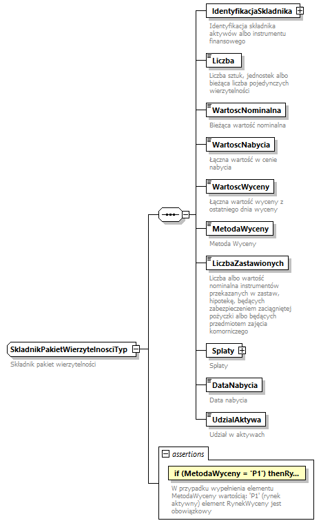 knf.fi.Lokaty_diagrams/knf.fi.Lokaty_p180.png