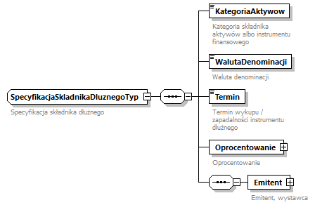 knf.fi.Lokaty_diagrams/knf.fi.Lokaty_p269.png