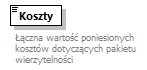 knf.fi.Lokaty_diagrams/knf.fi.Lokaty_p286.png